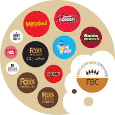 TraceSense Expansion: Following Success at FBC Livingston, Next Stop FBC Kirkham